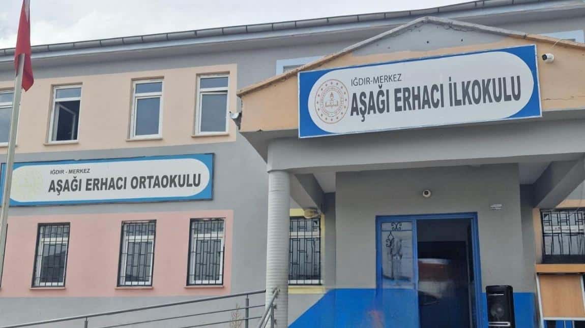 Fotoğrafı